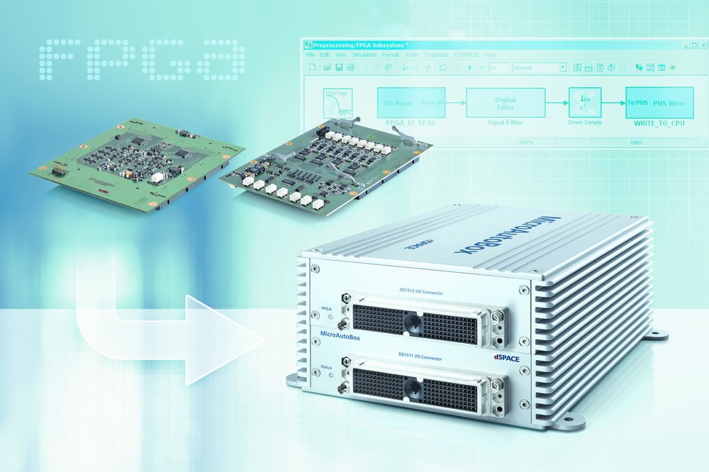 dSPACE MicroAutoBox II : Un développement de fonction plus flexible grâce au FPGA